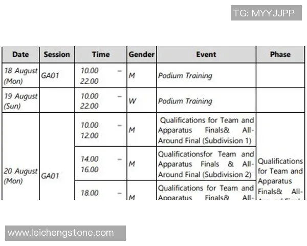 竞技体操评分体系解析与优化探讨 如何提高评分公正性与准确性